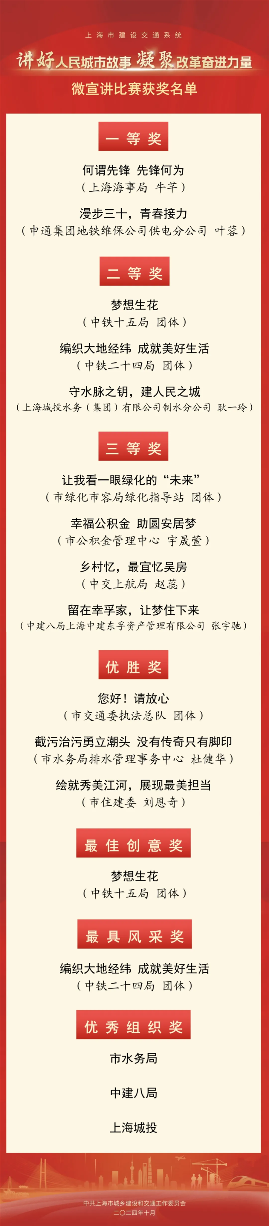 图像 图像
