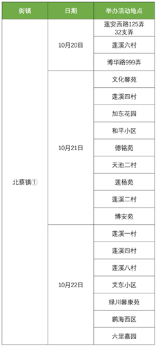 图像 图像