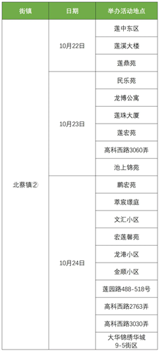 图像 图像