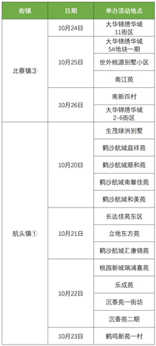 图像 图像