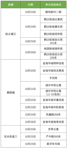 图像 图像