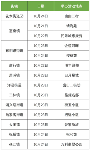 图像 图像