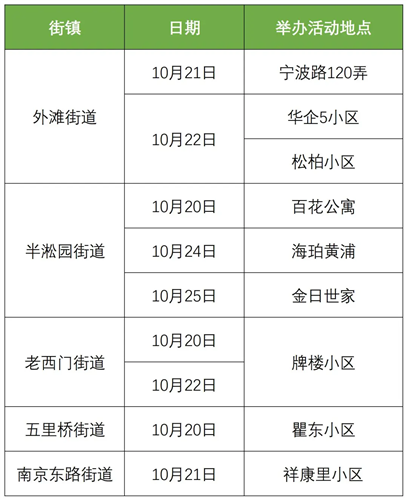 图像 图像