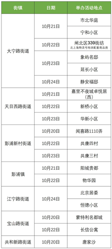 图像 图像