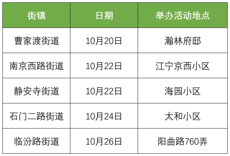 图像 图像