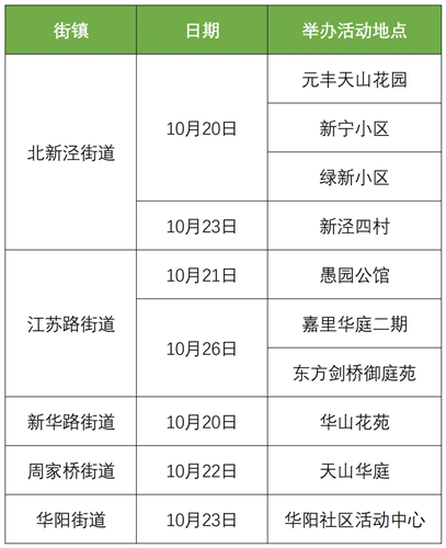 图像 图像