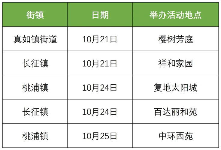 图像 图像