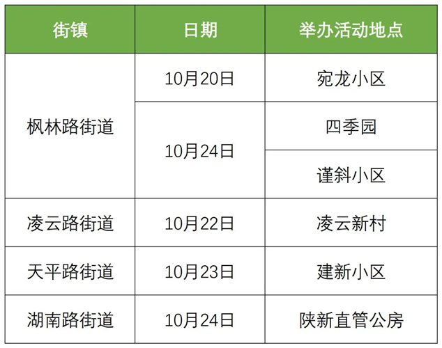图像 图像