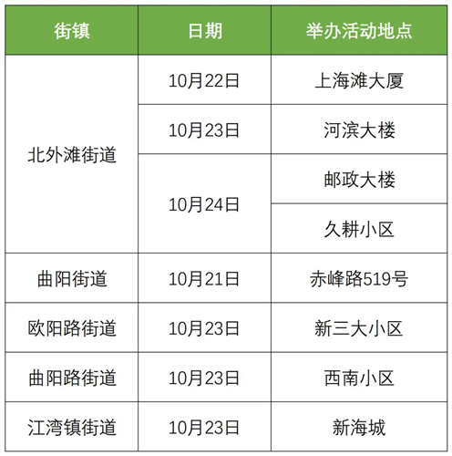 图像 图像