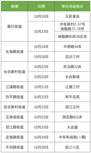 图像 图像
