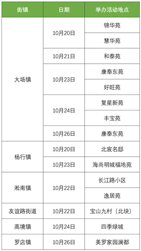 图像 图像