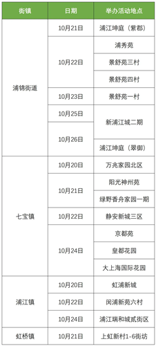 图像 图像
