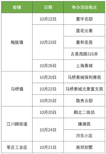 图像 图像