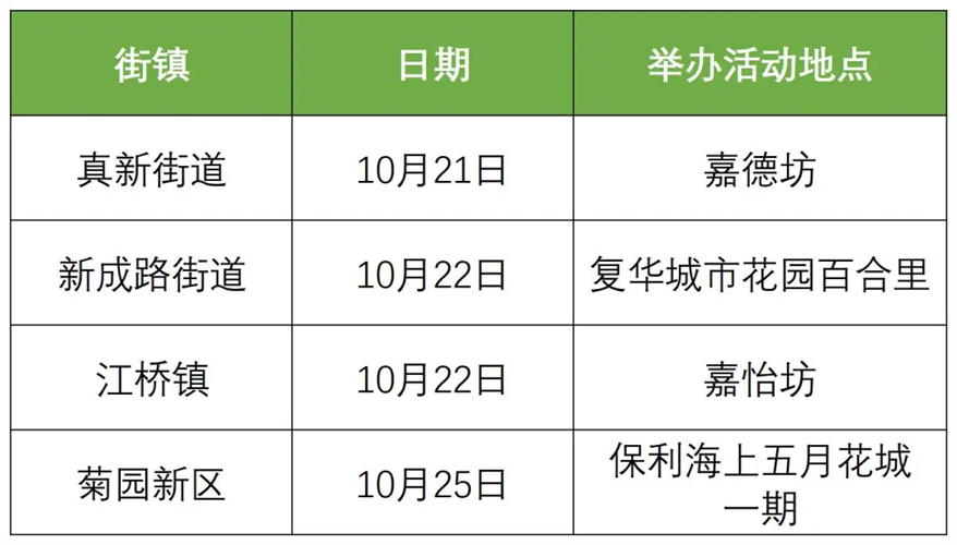 图像 图像