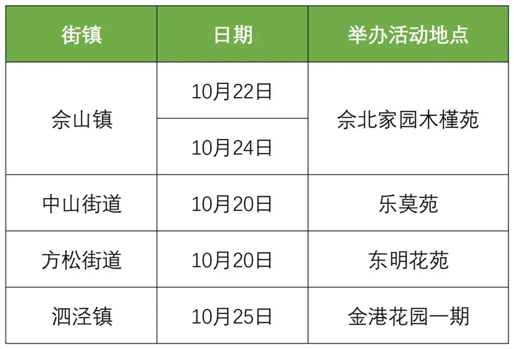 图像 图像