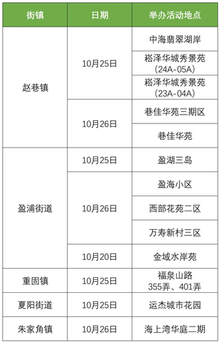 图像 图像