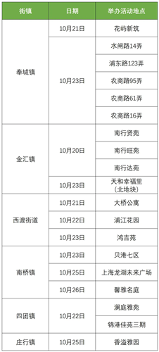 图像 图像