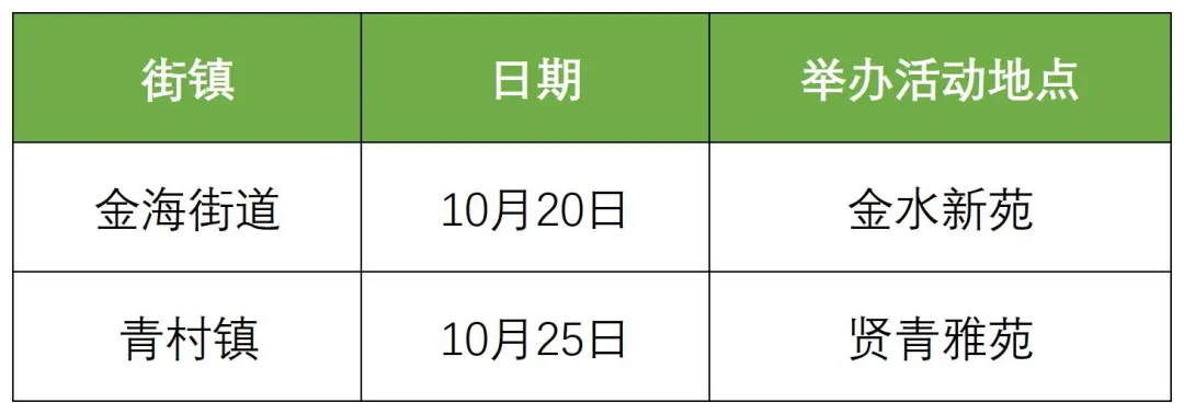 图像 图像
