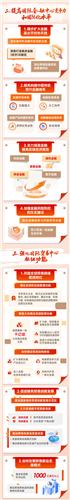 图像 图像