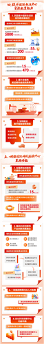图像 图像