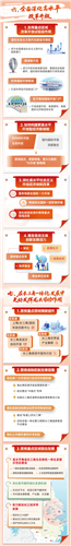 图像 图像