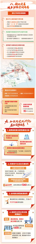 图像 图像
