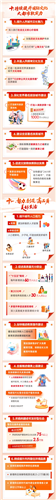图像 图像