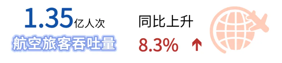 ͼ��