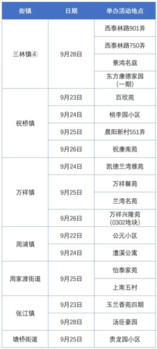 图像 图像