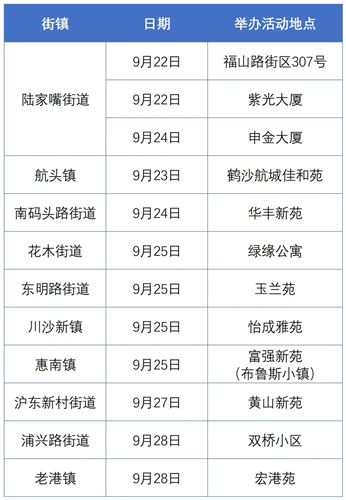 图像 图像