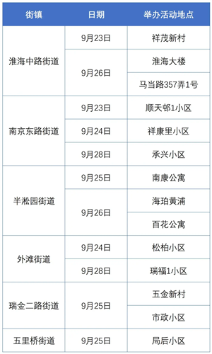 图像 图像