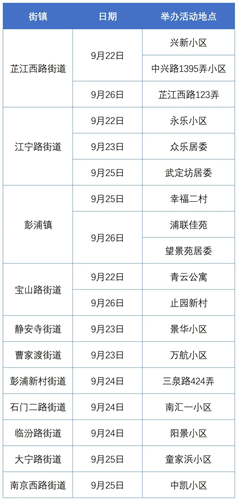图像 图像