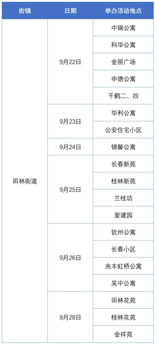 图像 图像