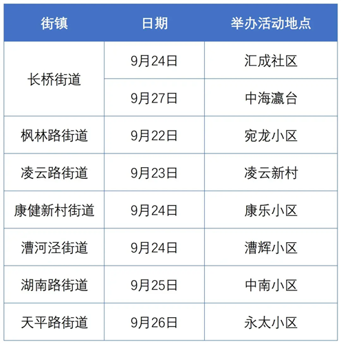 图像 图像