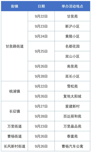 图像 图像