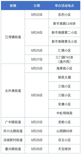 图像 图像
