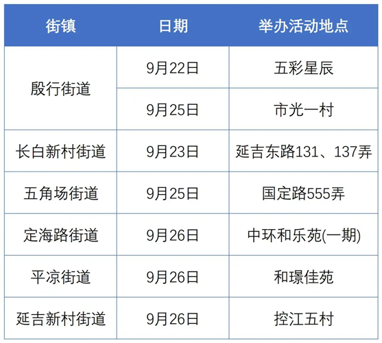 图像 图像