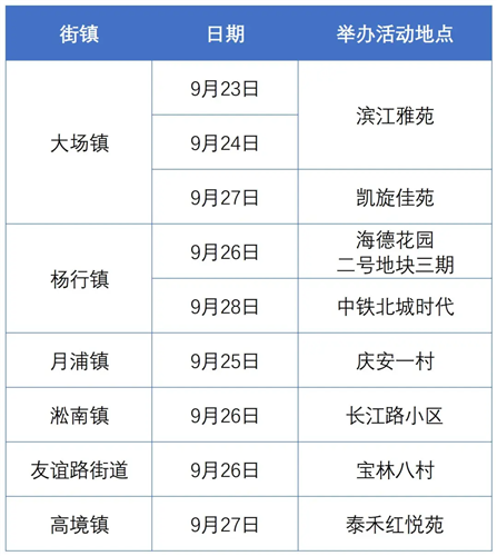 图像 图像