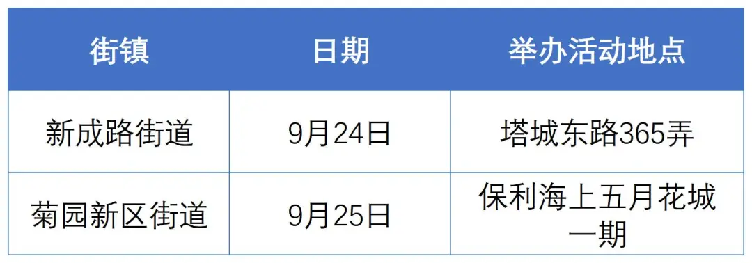 图像 图像