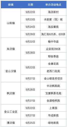 图像 图像