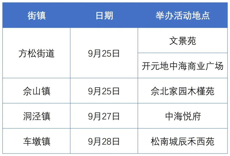 图像 图像
