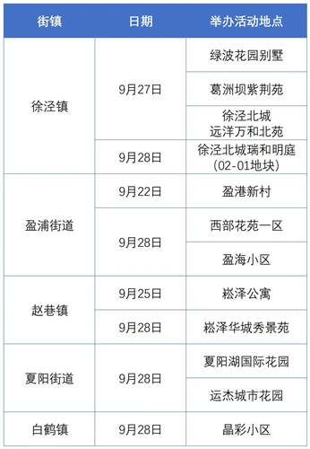图像 图像