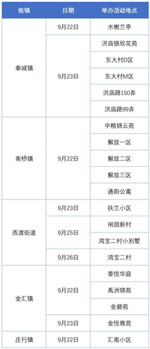图像 图像