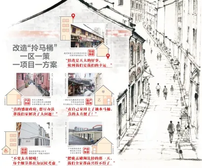 图像 图像
