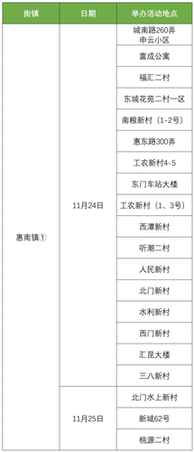 图像 图像