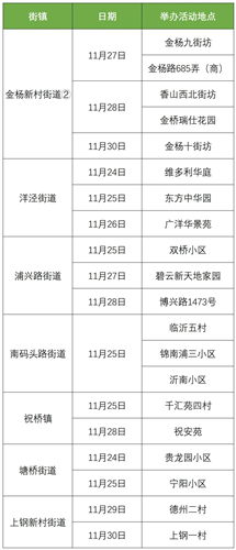 图像 图像
