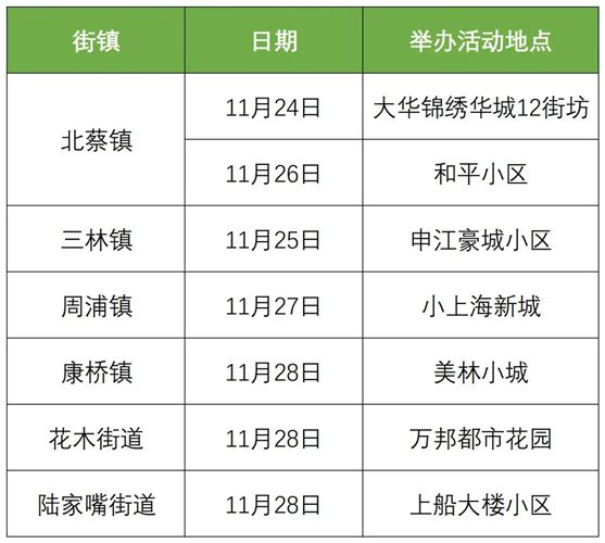 图像 图像