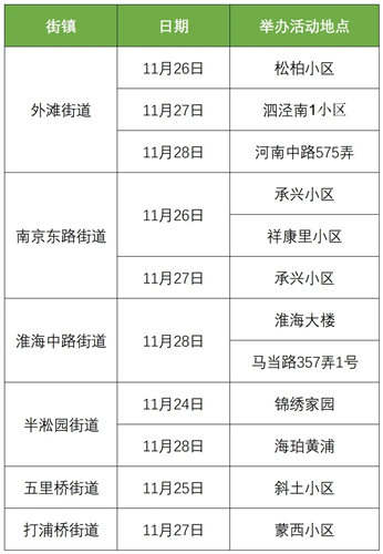 图像 图像