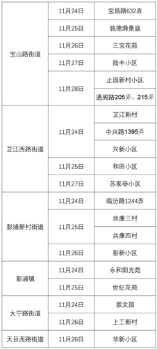 图像 图像