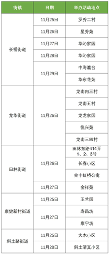 图像 图像